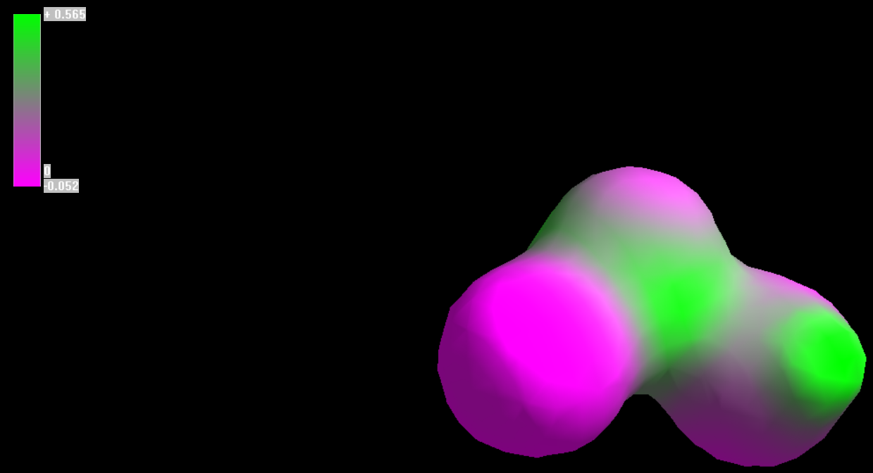 h2so4ElectrostaticPotential